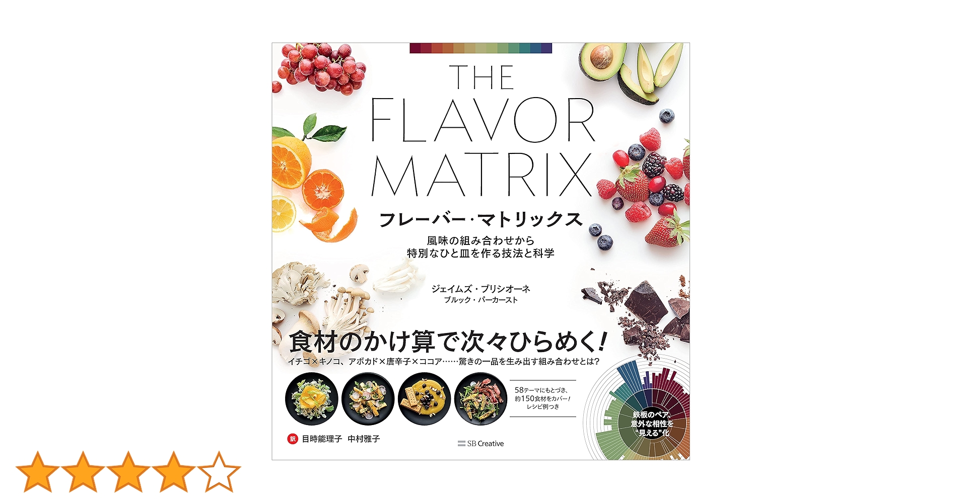 N*︎様 フレーバー・マトリックス 風味の組み合わせから特別なひと皿を作る技法と Amazon.co.jp: フレーバー・マトリックス 風味の組み合わせから